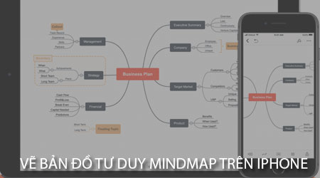 huong dan ve ban do tu duy mindmap tren iphone