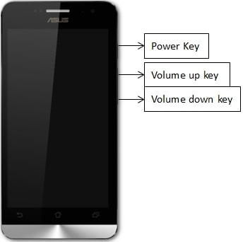 2 cách chụp ảnh màn hình thiết bị Zenfone 4, 5 đơn giản nhất