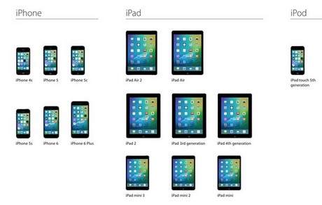 Cài iOS 9, setup nâng cấp iOS 9 cho iPhone iPad