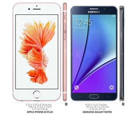 iphone 6s plus vs samsung galaxy note 5