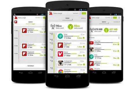 TOP trình duyệt tiết kiệm 3G cho Android