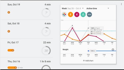 tải Google Fit tai google fit